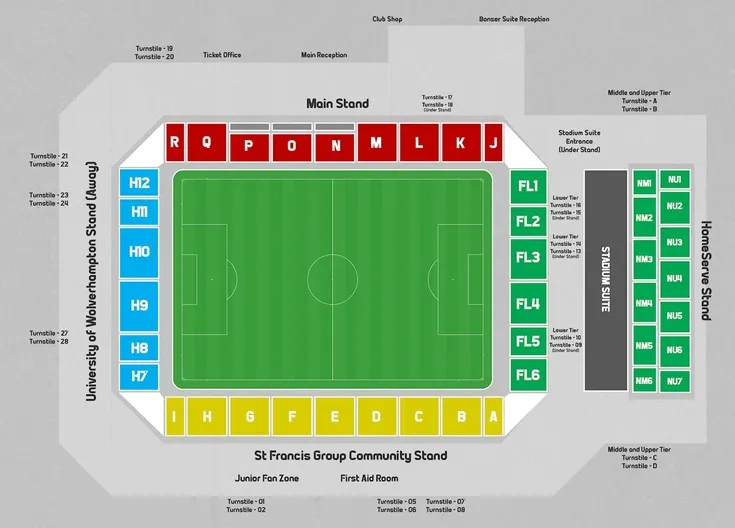Sơ đồ bố trí các khán đài và khu vực bên trong sân vận động Poundland Bescot Stadium (trước đây là Banks's Stadium)