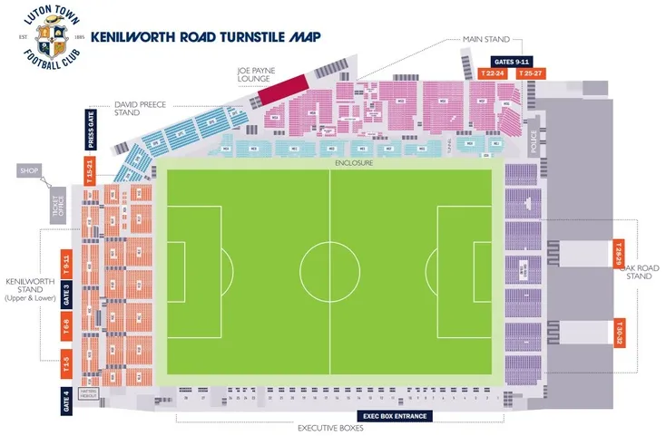 Sơ đồ bố trí chỗ ngồi sân vận động Kenilworth Road của Luton Town FC