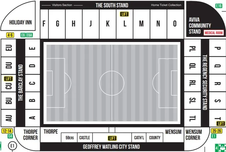 Sơ đồ bố trí tổng thể sân vận động Carrow Road và các khán đài