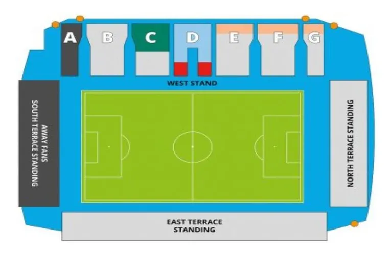 Sơ đồ chi tiết các khu vực chỗ ngồi và khán đài tại sân Mill Farm của AFC Fylde