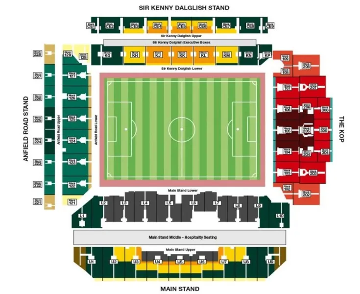 Sơ đồ chỗ ngồi sân Anfield, hướng dẫn các khu vực khán đài chính