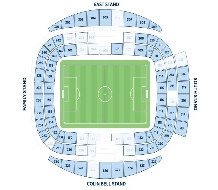 Sơ đồ chỗ ngồi sân vận động Manchester City