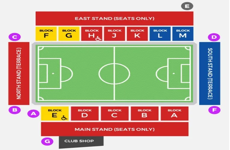 Sơ đồ chỗ ngồi và vị trí các khán đài tại sân Aggborough của Kidderminster Harriers.