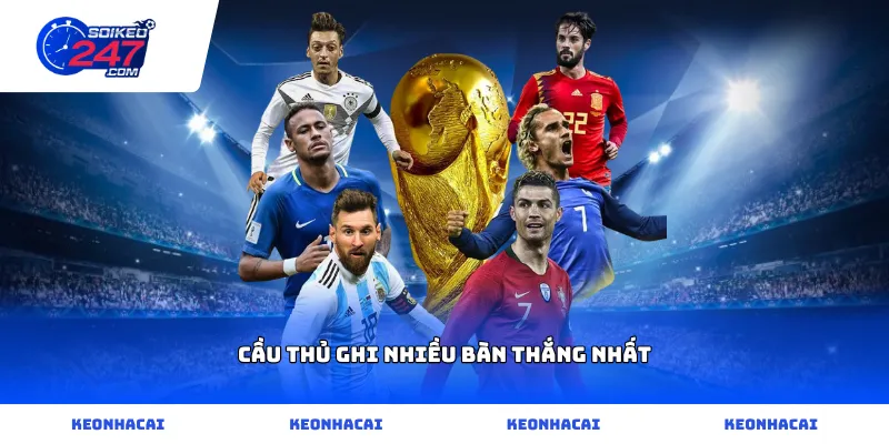 cầu thủ ghi nhiều bàn thắng nhất